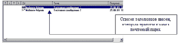       IMAP
