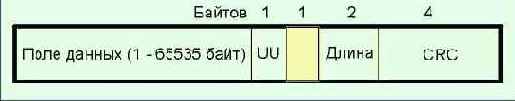  Internet
