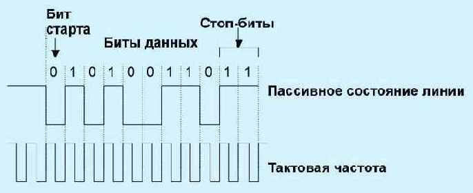  Internet
