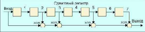  Internet
