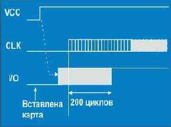  Internet

