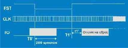  Internet

