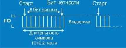  Internet
