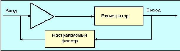  Internet
