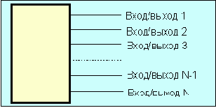  Internet
