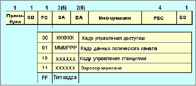  Internet
