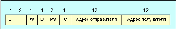  Internet
