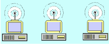  Internet

