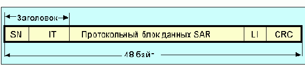  Internet
