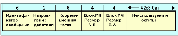  Internet
