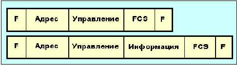  Internet
