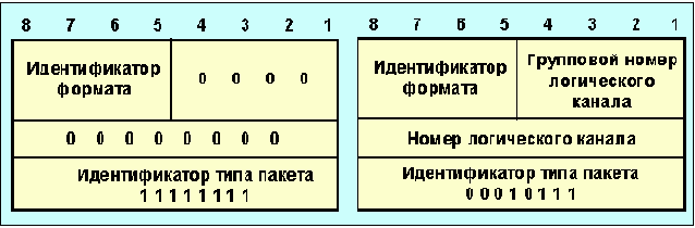  Internet
