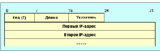  Internet
