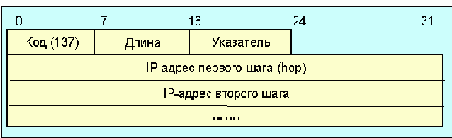  Internet

