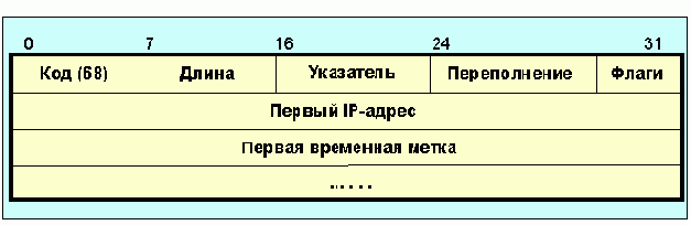  Internet
