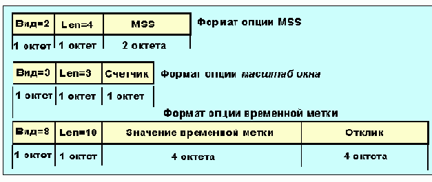  Internet
