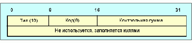  Internet
