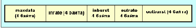  Internet
