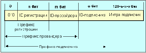  Internet
