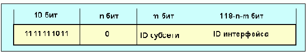  Internet
