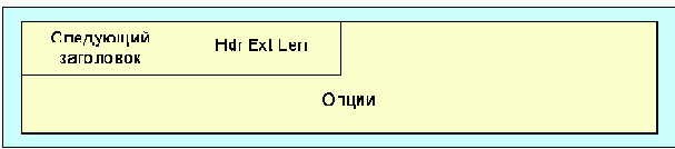  Internet
