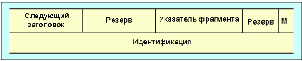  Internet

