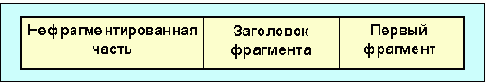  Internet

