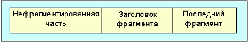  Internet
