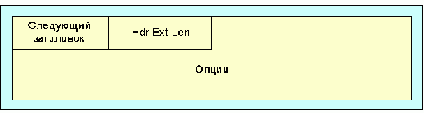  Internet
