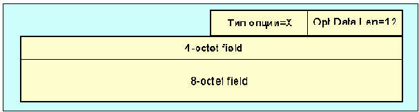  Internet
