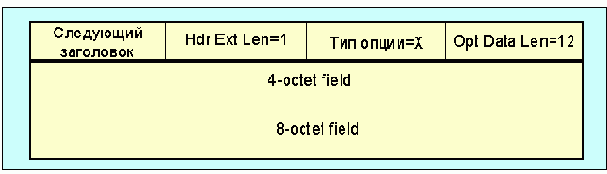  Internet
