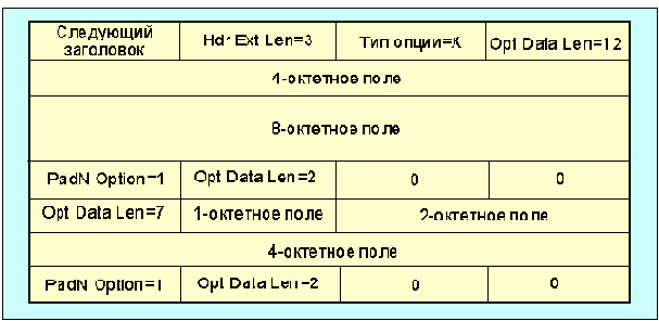  Internet
