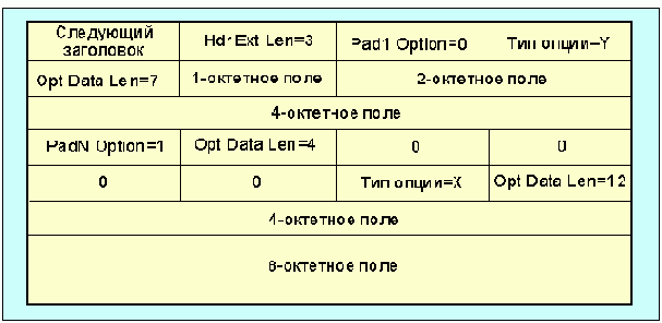  Internet
