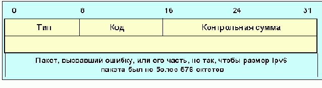  Internet
