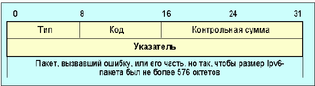 Internet
