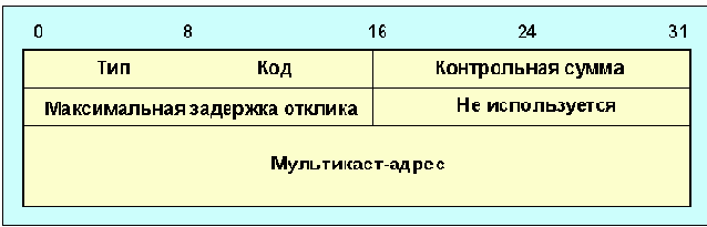  Internet
