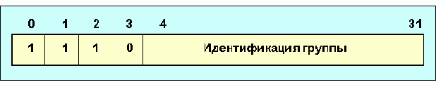  Internet

