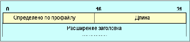  Internet
