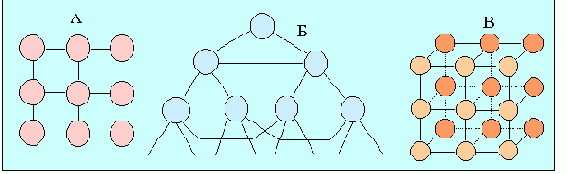  Internet
