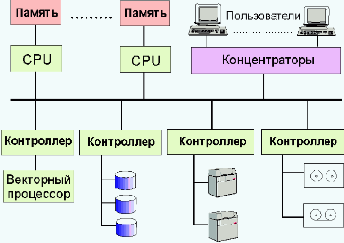  Internet
