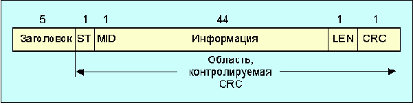  Internet
