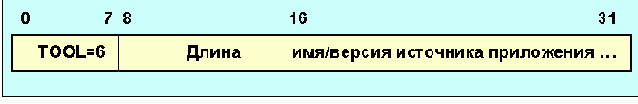  Internet
