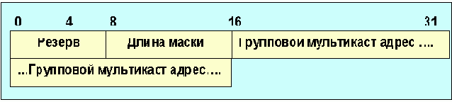  Internet
