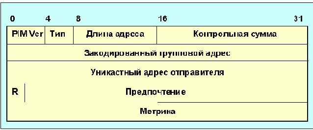  Internet
