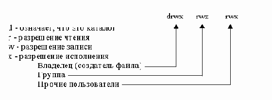  Internet
