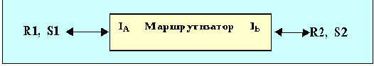  Internet
