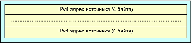  Internet
