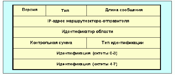  Internet
