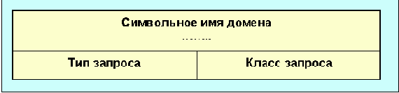  Internet
