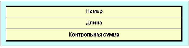  Internet
